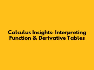Calculus Insights: Interpreting Function & Derivative Tables