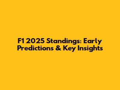 F1 2025 Standings: Early Predictions & Key Insights