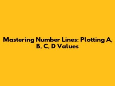 Mastering Number Lines: Plotting A, B, C, D Values